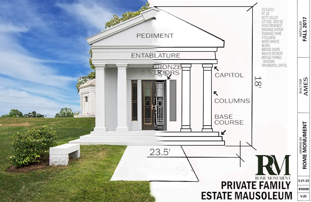 A Review Of Cemetery Mausoleum Architectural Design Styles In The United States March 22 2023 Rome Monument