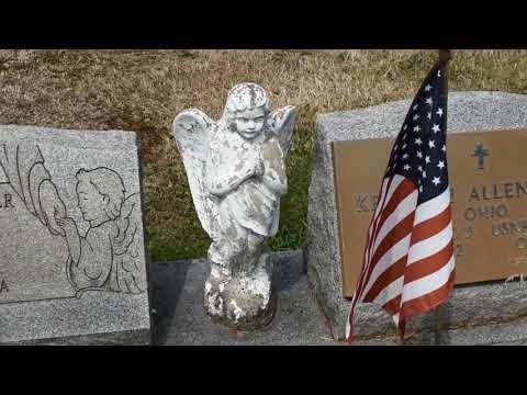 Embedded thumbnail for Angels On Monument Headstones And What They Mean